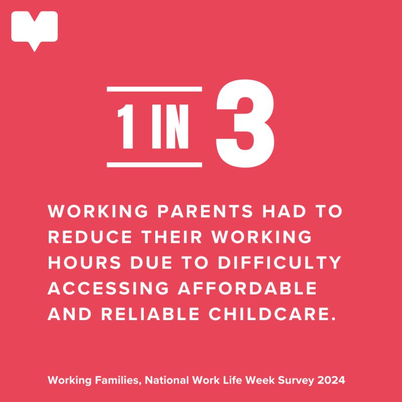 Affordable Childcare for Working Families